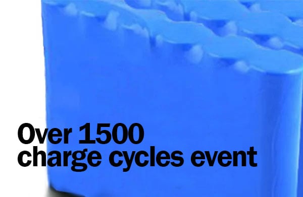 1500