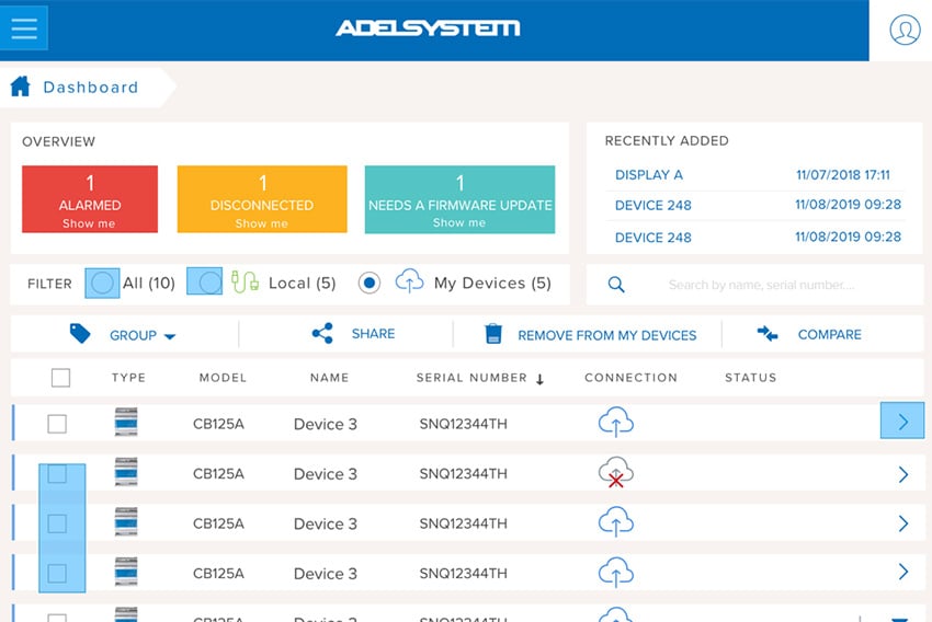 Adelsystem