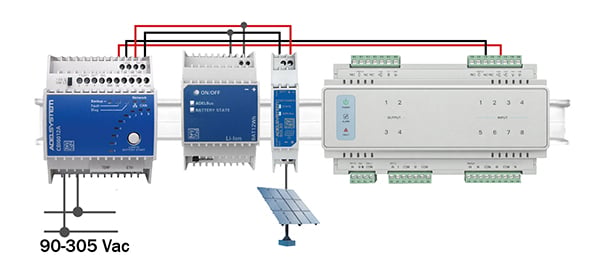 CBI-500-SOL30