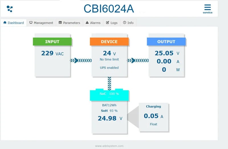 screen-ADELVIEW-CBI60